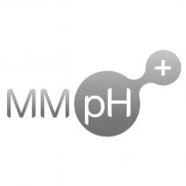 MMpH+及圖