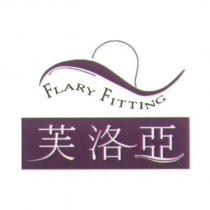 芙洛亞 FLARY FITTING 及帽子圖