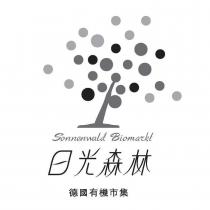日光森林 德國有機市集及圖 Sonnenwald Biomarkt