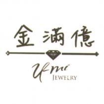 金滿億 umi 及圖