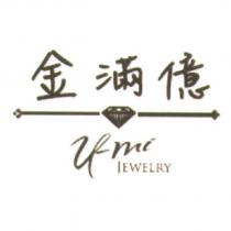 金滿億 umi 及圖