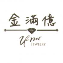 金滿億 umi 及圖