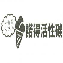 諾得活性碳 ㄏㄟㄌㄨ ㄌㄨ及圖