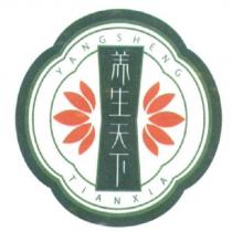 養生天下 YANG SHENG TIAN XIA 及圖
