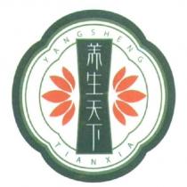 養生天下 YANG SHENG TIAN XIA 及圖