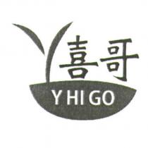 Y HI GO ㄚ喜哥設計圖