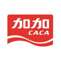 加加 CACA 及圖