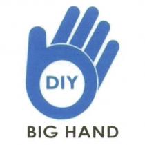 BIG HAND 及圖 DIY