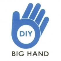 BIG HAND 及圖 DIY