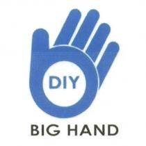 BIG HAND 及圖 DIY