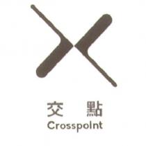 交點 Crosspoint 及圖