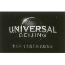 UNIVERSAL BEIJING & Globe device 北京環球主題公園及度假區