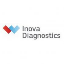 INOVA DIAGNOSTICS and Design