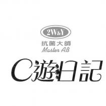 2W&Y 抗菌大師 MasterC 遊日記及圖