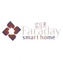 法拉第 Faraday smart home 及圖