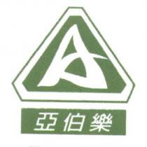 亞伯樂及三角圖