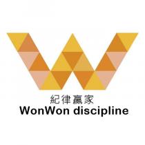 紀律贏家 WonWon discipline 及圖
