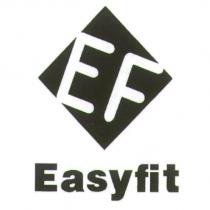 Easyfit 及 EF 設計圖