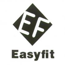 Easyfit 及 EF 設計圖