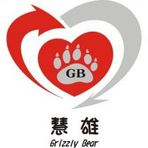 慧雄 GB Grizzly Bear 及圖