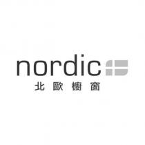 Nordic 北歐櫥窗及圖