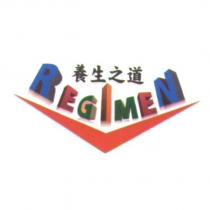 養生之道 REGIMEN