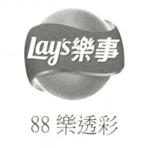 88 樂透彩& Lay's 樂事 Device