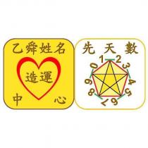 乙舜姓名造運中心先天數 1234567890 及圖