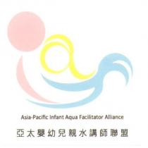 亞太嬰幼兒親水講師聯盟 Asia-Pacific Infant Aqua Facilitator Alliance 及圖