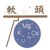 軟頭及圖