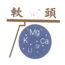 軟頭及圖