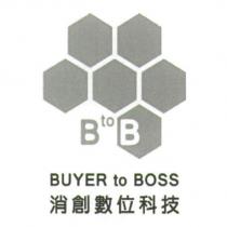 消創數位科技及設計圖