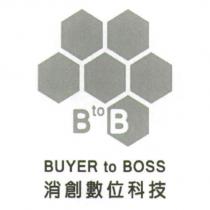 消創數位科技及設計圖