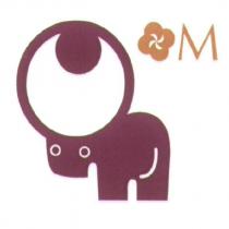 OM 月亮牛角圖
