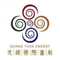 GUANG YUAN ENERGY 光遠國際量能及圖
