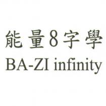 能量 8 字學 BA-ZI infinity