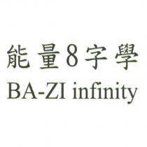 能量 8 字學 BA-ZI infinity