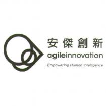 安傑創新 agileinnovation Empowering Human Intellgence 及圖