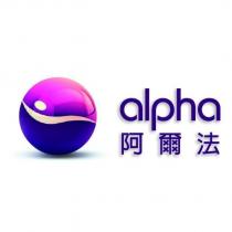 阿爾法 Alpha 及圖