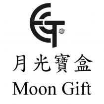 月光寶盒 Moon Gift 及圖