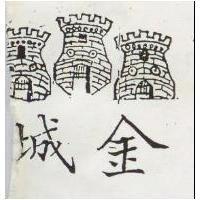 金城及圖