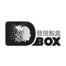 發現智盒 BOX 及圖