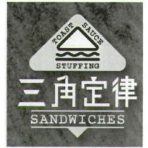 三角定律及圖