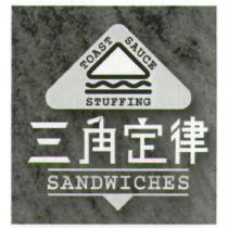三角定律 SANDWICHES 及圖