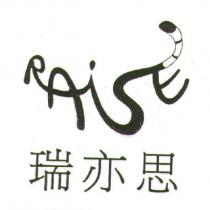 瑞亦思及 RAISE 設計字