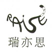 瑞亦思及 RAISE 設計字