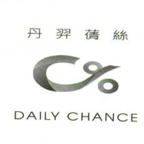 丹羿蒨絲 DAILY CHANCE 及圖