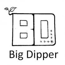 Big Dipper 及其英文設計圖