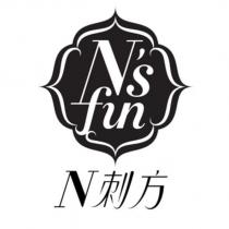 N 刺方 NSFUN 及圖