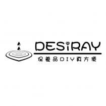 DESiRAY 保養品 DIY 真方便及圖